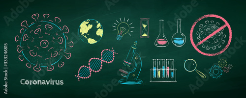Illustration set of Coronavirus research