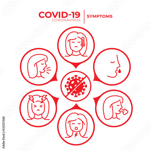 Covid-19 Coronavirus - Symptoms Icons