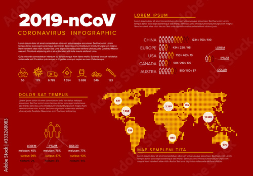 Flyer infographic template with coronavirus information