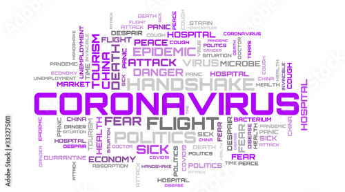 Coronavirus word collage on white background