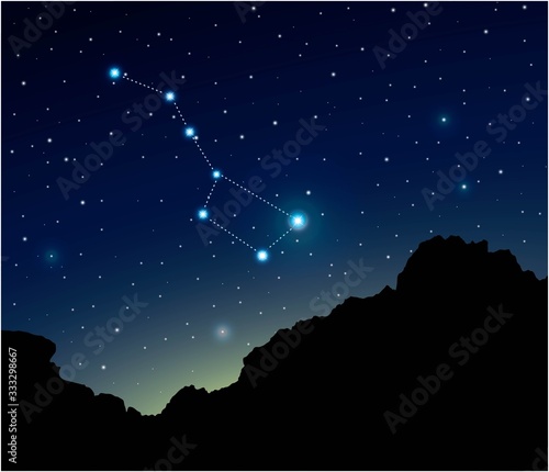 Constellation Big Dipper in deep space