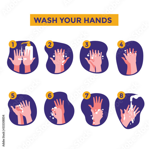 How to wash your hands steps vector illustration for stop corona virus