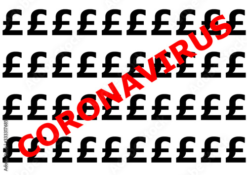 Coronavirus with a british pound background