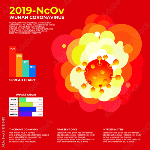 Coronavirus explosion attack the world. Pandemic medical concept with blazing Coronavirus Bacteria explosion. suitable for infographic, banner etc. with red, blue and purple color theme