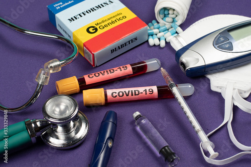 Coronavirus (Covid-19) is the complicating element of Diabetes