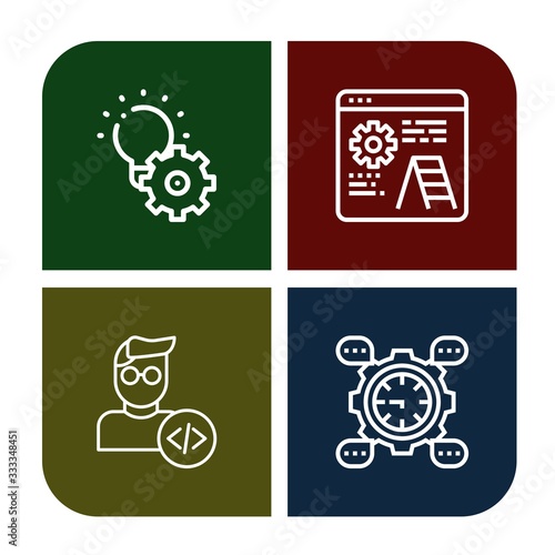 Set of develop icons