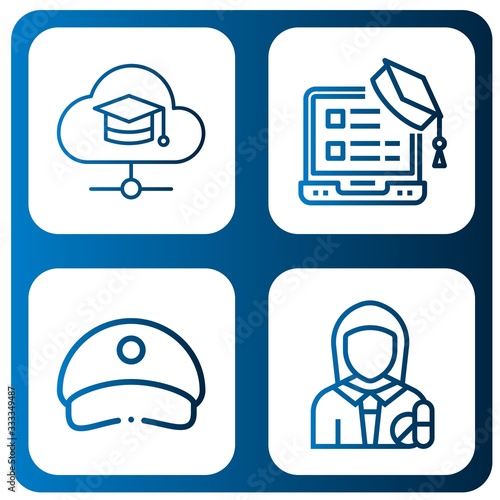 Set of mortar icons