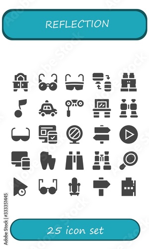 reflection icon set