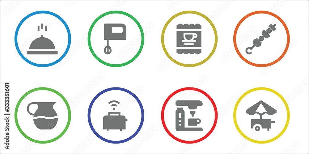 Modern Simple Set of coffee Vector filled Icons Modern Simple Set of coffee Vector filled Icons