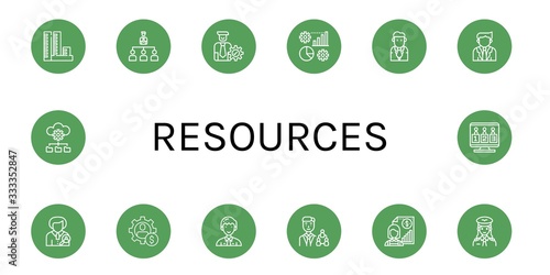 resources icon set