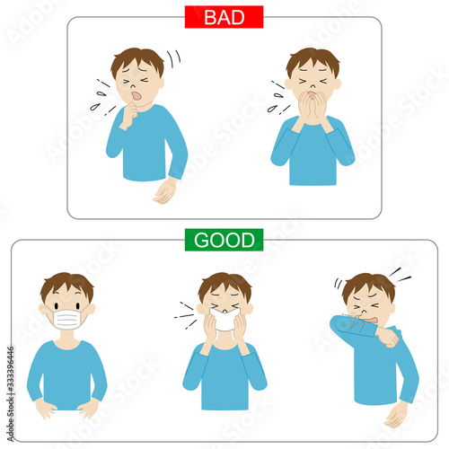 Illustration of how to deal with coughing and sneezing (cough etiquette)