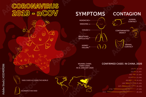 Virus Pandemic Covid Disease InfectionVector 