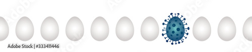 Grafik zu Ostern in Zeiten von corona