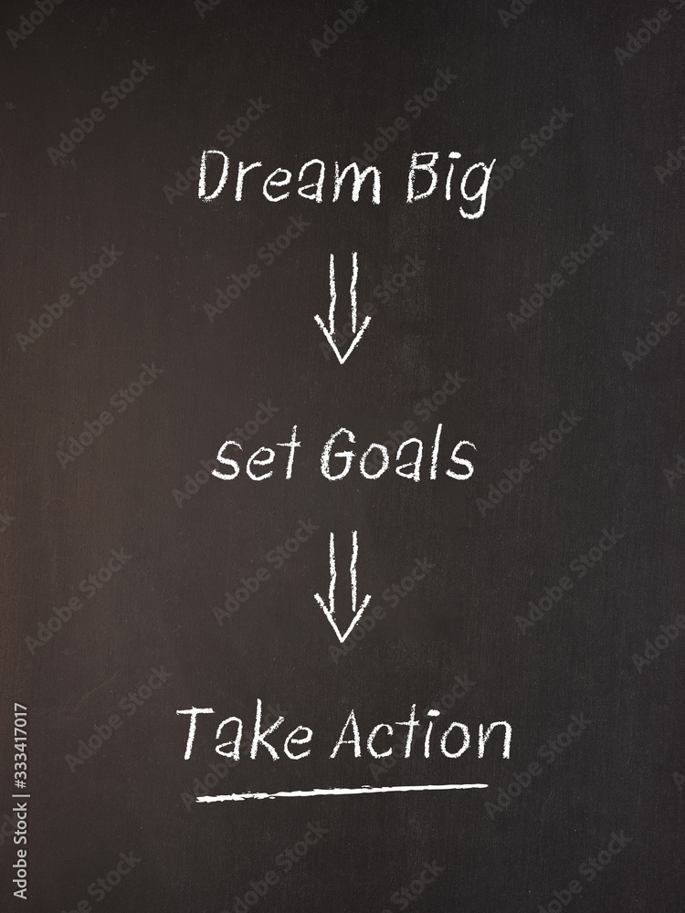 Fototapeta premium Dream big, set your goals and take action