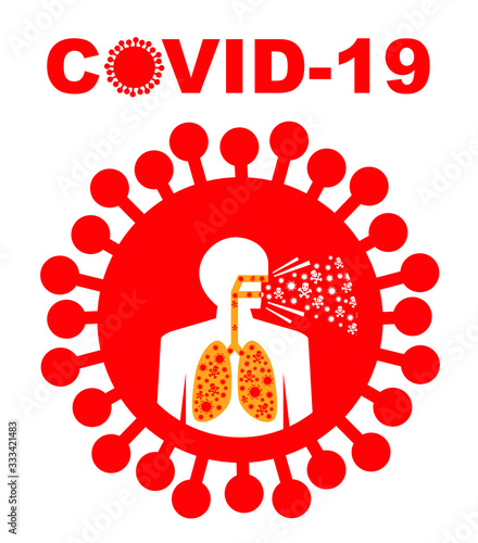 Covid-19 Virus