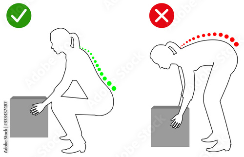Ergonomics - Line drawing of correct posture to lift a heavy object