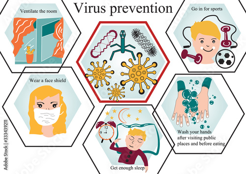 Coronavirus Prevention Information graphics on preventive measures for viral infection. Vector illustration.