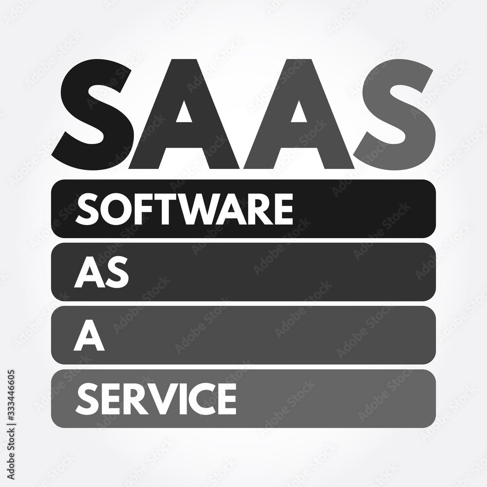 SAAS - Software As A Service acronym, business concept background SAAS - Software As A Service acronym, business concept background
