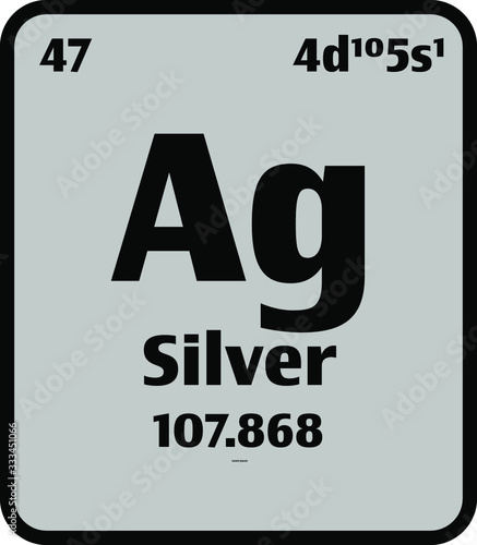 Silver (Ag) button on silver background on the periodic table of elements with atomic number or a chemistry science concept or experiment.	