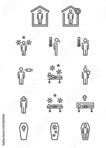 Coronavirus symbols for statistics with regard to people avoiding it, being infected by it, cured or dead.