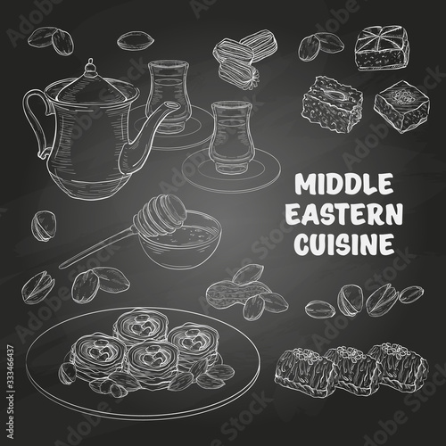 Arabic Food. Middle Eastern sweets and tea