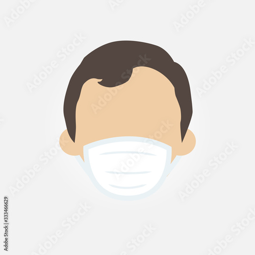 Face mask. Surgical mask. Procedure mask. For doctors, nurses and people. 