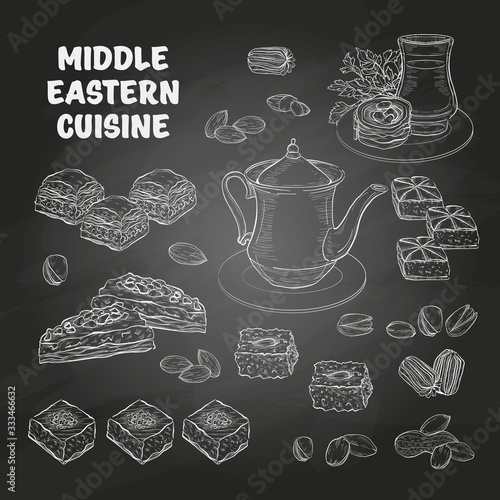 Arabic Food. Middle Eastern sweets and tea