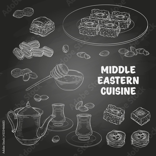 Arabic Food. Middle Eastern sweets and tea