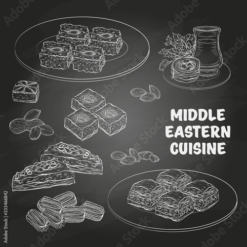 Arabic Food. Middle Eastern sweets and tea