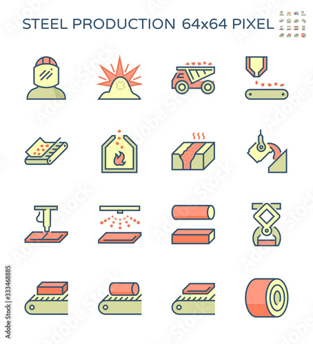 Steel production industry, manufacturing and metallurgy vector icon consist of worker, mining, factory plant and machine i.e. production line, furnace, foundry. Include process to casting product.