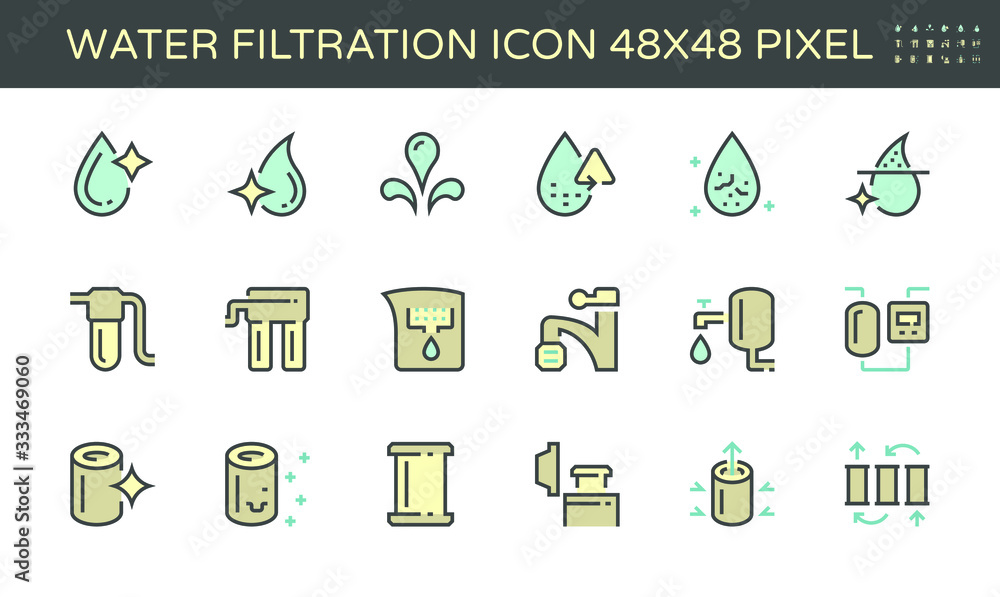 Fototapeta premium water utility and water usage vector icon set, 48X48 pixel perfect and editable stroke.