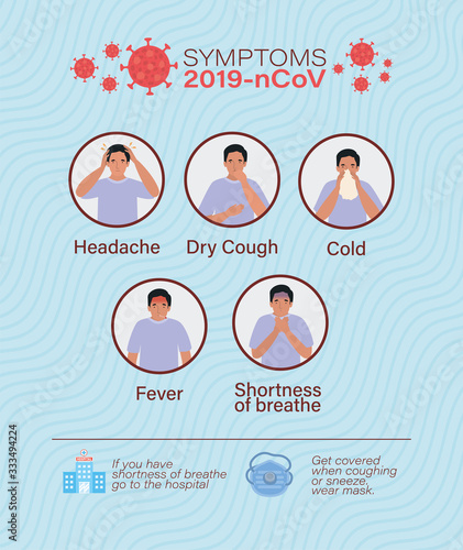Avatar man with 2019 ncov virus symptoms vector design