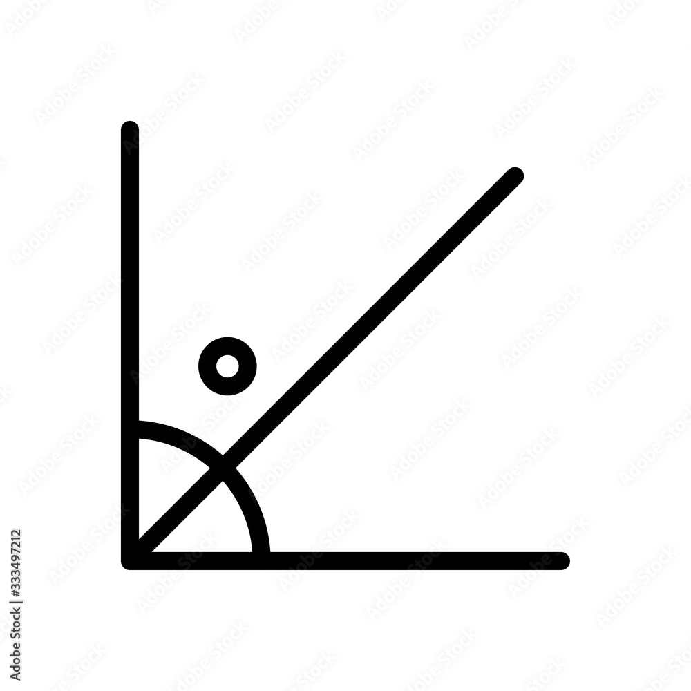chart chart