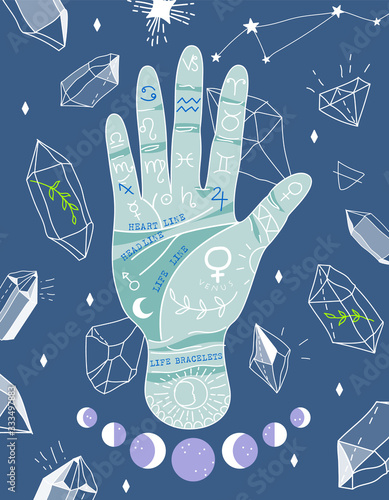 Palmistry and hieromancy. Hand lines and their meanings. Moon phases. Constellations and symbols. Magical hand drawn vector illustration for web and print design. Trendy colourful palmistry hand.