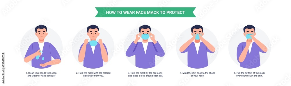 How to wear a mask. Man presenting the correct method of wearing a mask, to reduce the spread of germs, viruses, and bacteria. Vector illustration in a flat style isolated on white background. - obrazy, fototapety, plakaty 