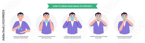 How to wear a mask. Man presenting the correct method of wearing a mask, to reduce the spread of germs, viruses, and bacteria. Vector illustration in a flat style isolated on white background.