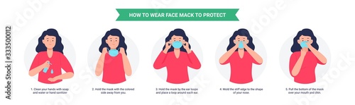 How to wear a mask. Woman presenting the correct method of wearing a mask, to reduce the spread of germs, viruses, and bacteria. Vector illustration in a flat style isolated on white background.