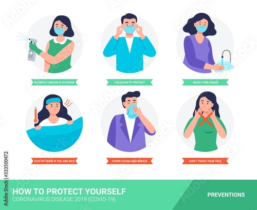 Coronavirus disease protection tips. Infographic with preventions. Set of isolated vector illustration in cartoon flat style.