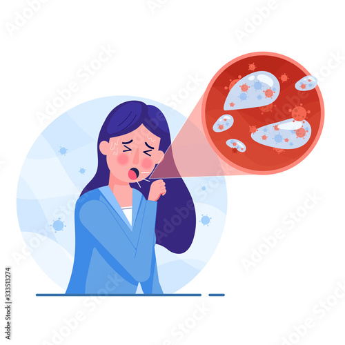 woman have symptom cough. pandemic  saliva have corona virus in flat style. illustration design concept of Healthcare and Medical. world Corona virus and covid-19 attack concept.