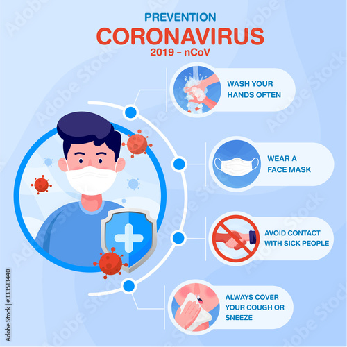infographic with details about prevention coronavirus with man wearing mask face and shield protect virus in flat style world Corona virus and covid-19 outbreaking and pandemic attack concept. 
