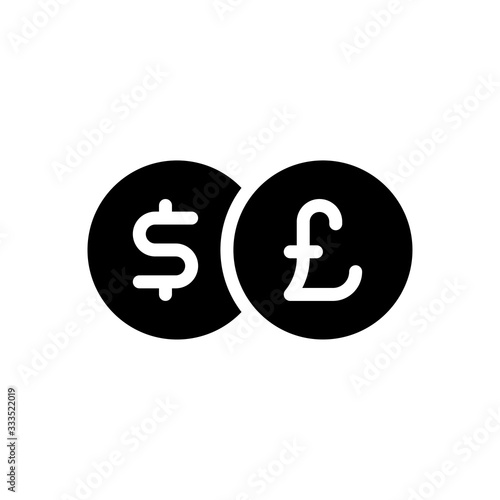 pound