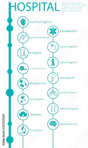 Medical design for the design of hospitals and sites. List of treating doctors, medical specialties. Medical icons. Stock vector.
