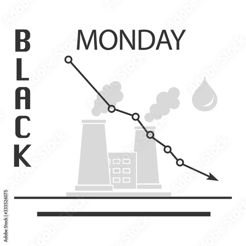 Oil industry Falling prices Economic crisis