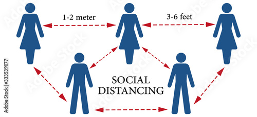 Vector illustration of a social distance concept, icons of people at a safe distance,preventive campaign during the virus epidemic.	