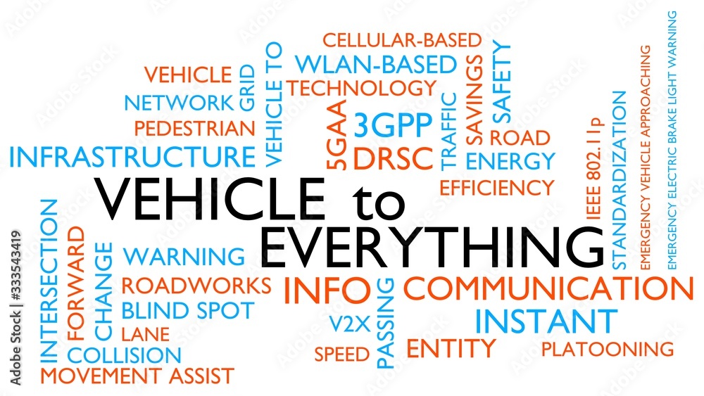 Fototapeta premium Vehicle to everything word tag. 3D rendering, white variant