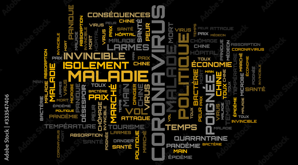 Coronavirus word cloud on french language Coronavirus word cloud on french language