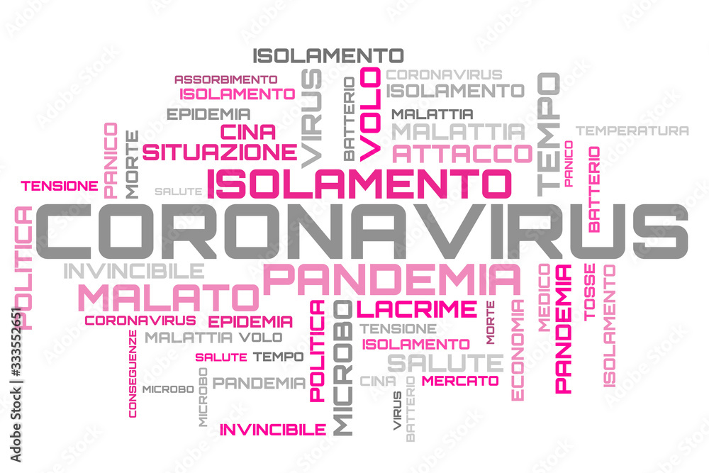 Italian language coronavirus word collage backdrop