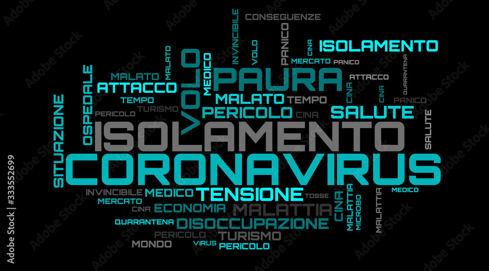 Italian language virus turquoise word cloud Italian language virus turquoise word cloud