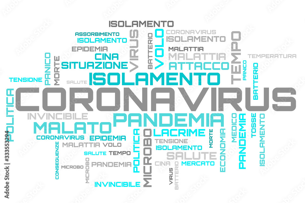 Obraz premium Italian coronavirus topic turquoise word cloud background