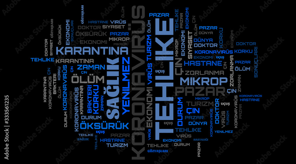 Coronavirus word cloud on turkish language. COVID-19 blue wallpaper Coronavirus word cloud on turkish language. COVID-19 blue wallpaper